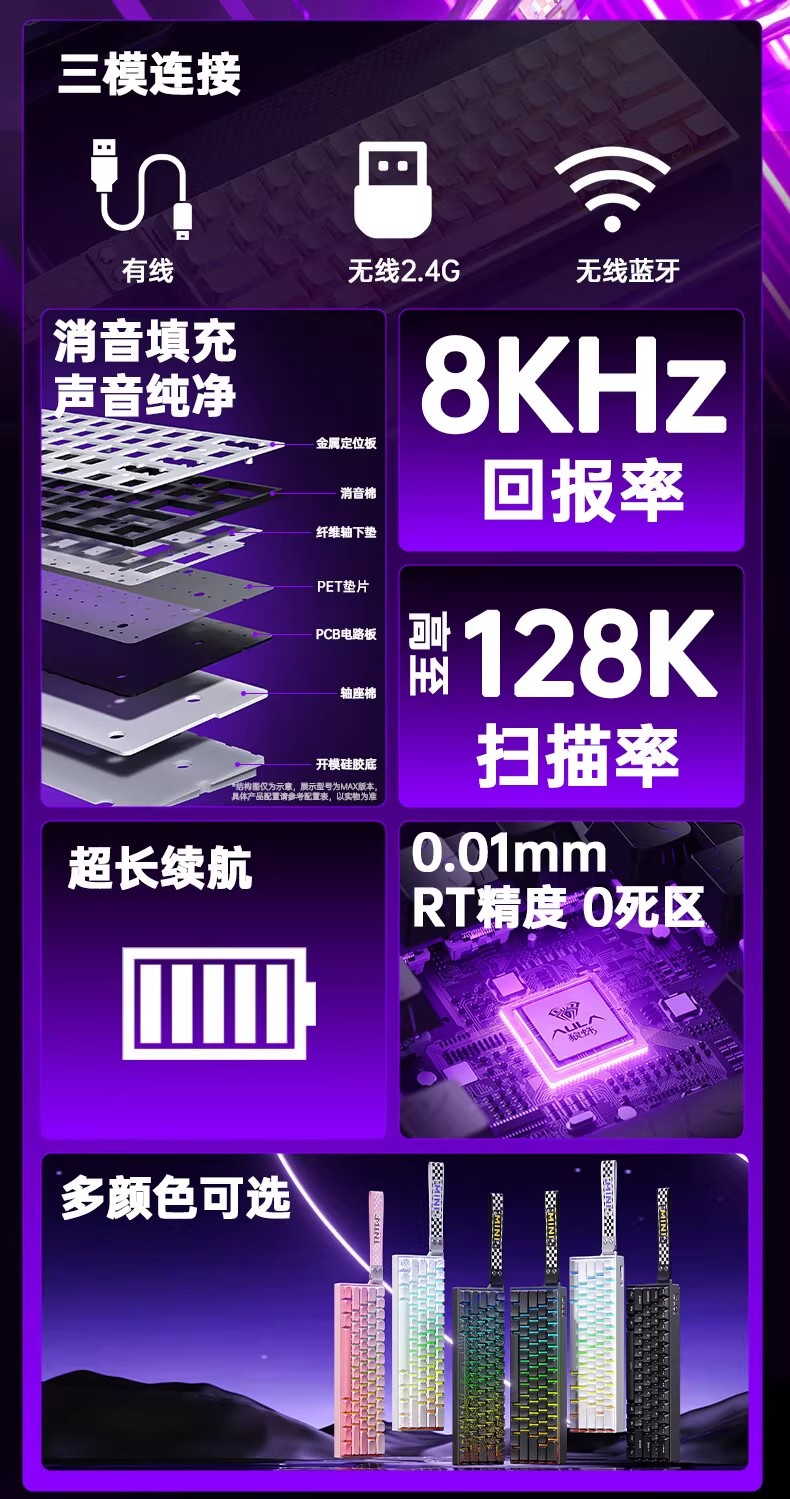 狼蛛MINI 60HE