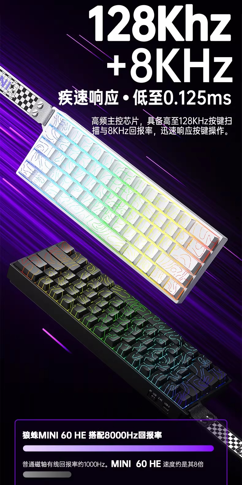 狼蛛MINI 60HE