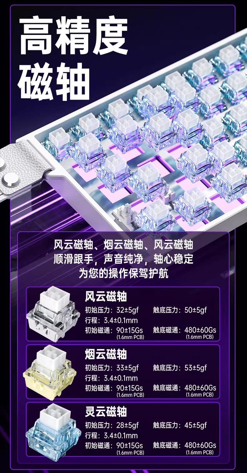 狼蛛MINI 60HE