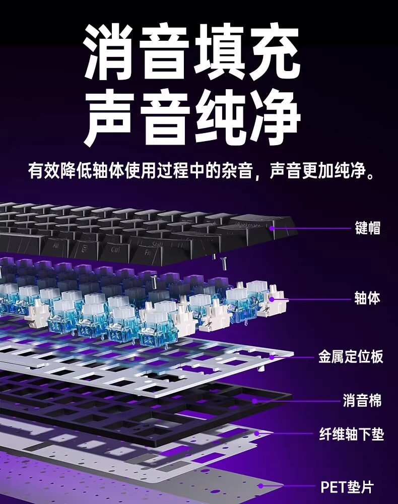 狼蛛MINI 60HE