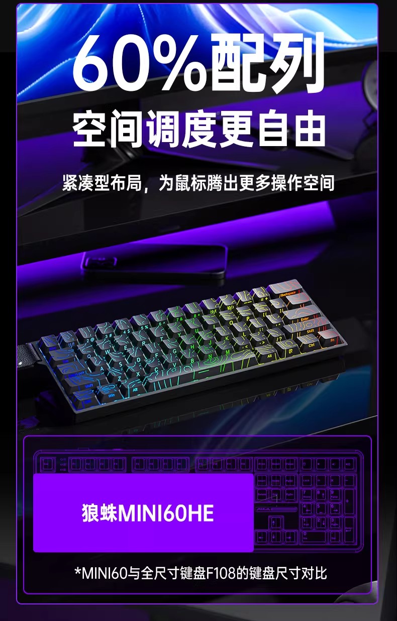 狼蛛MINI 60HE