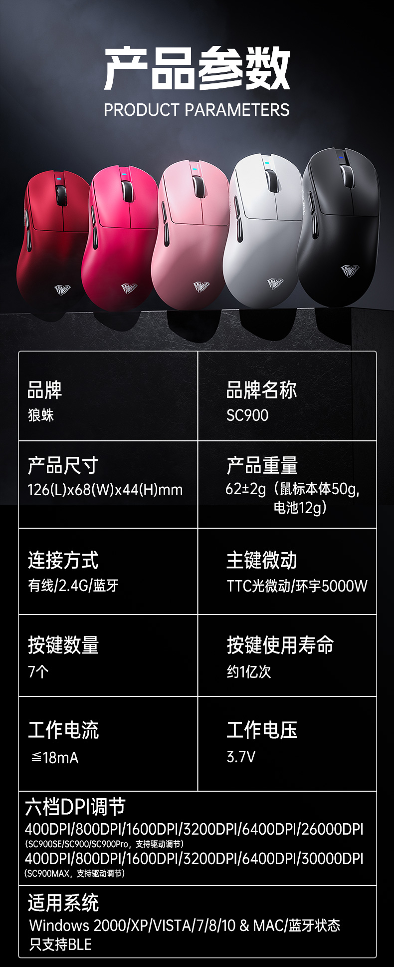 狼蛛SC900
