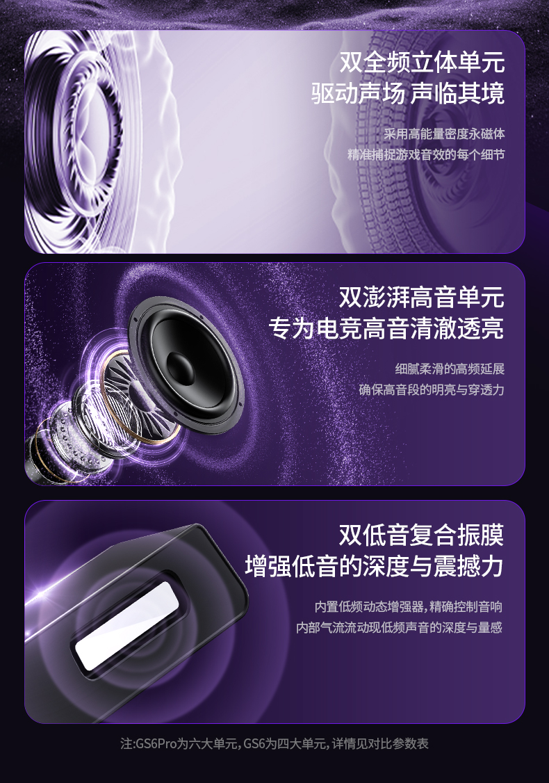 狼蛛GS6 Pro